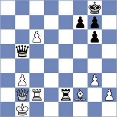 Sovetbekova - Seifert (chess.com INT, 2023)