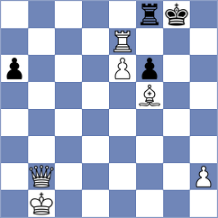 Mogirzan - Tokman (chess.com INT, 2021)