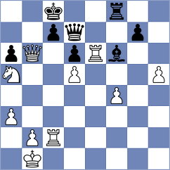 Asadli - Arencibia (chess.com INT, 2023)