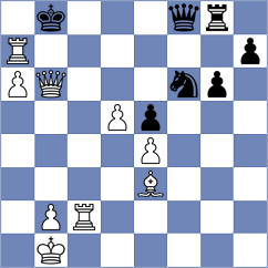 Msellek - Disconzi da Silva (chess.com INT, 2024)