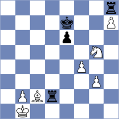 Michelle - Soumya (Chess.com INT, 2021)