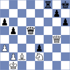 Gubanov - Coto Mederos (Chess.com INT, 2021)