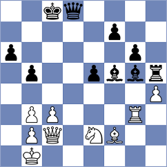 Klepikov - Sharshenbekov (chess.com INT, 2024)