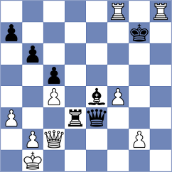 Bok - Sankalp (chess.com INT, 2023)