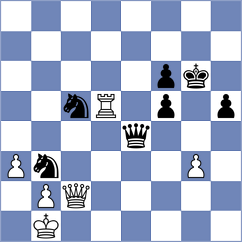 Levitsky - Arutinian (Chess.com INT, 2021)