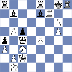 Sanchez Alvarez - Ortiz (chess.com INT, 2021)