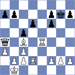Duda - Madaminov (chess.com INT, 2024)