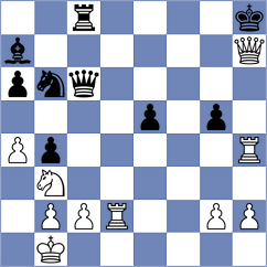 Karthik - Brunner (Chess.com INT, 2021)
