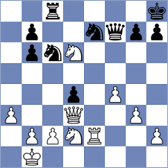Perunovic - Svetushkin (chess.com INT, 2020)