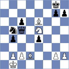 Boruchovsky - Sattarov (chess.com INT, 2024)