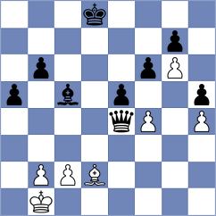 Melkevik - Castellanos Hernandez (Chess.com INT, 2021)