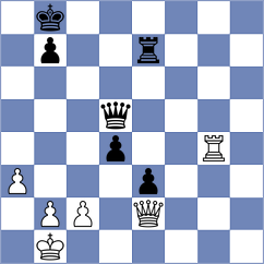 Zierk - Duda (chess.com INT, 2024)