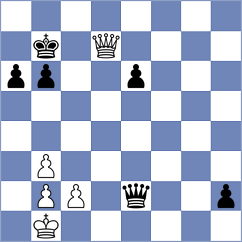Gao Rui - Bok (chess.com INT, 2024)