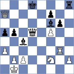 Khalikov - Bodnaruk (chess.com INT, 2023)