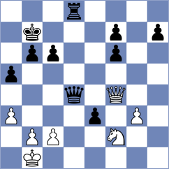 Kakumanu - Sevgi (Chess.com INT, 2021)