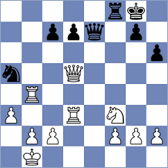 Hoffmann - Bernabeu Lopez (chess.com INT, 2024)