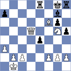 Cilek - Guzman Lozano (chess.com INT, 2023)
