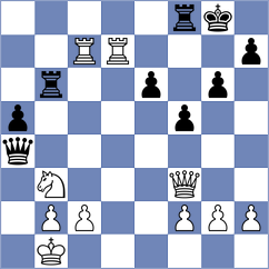Seletsky - Almedina Ortiz (chess.com INT, 2023)