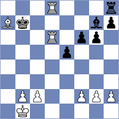 Skliarov - Smietanska (chess.com INT, 2021)