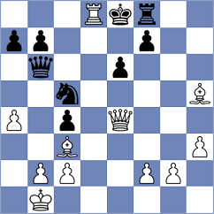 Guliev - Napoli (chess.com INT, 2023)