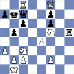 Grutter - Erzhanov (chess.com INT, 2024)