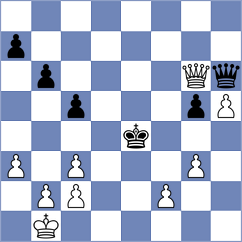 Agrest - Sellitti (Chess.com INT, 2021)