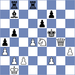 Fernandez Siles - Jeet (chess.com INT, 2023)
