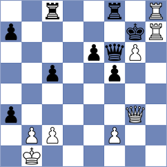 Veiga - Reinecke (chess.com INT, 2024)