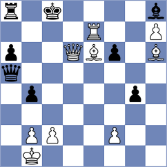 Riehle - Wiwatanadate (Chess.com INT, 2021)