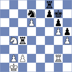 Mrithyunjay Mahadevan - Ashraf (chess.com INT, 2023)