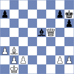 Girel - Antoniou (chess.com INT, 2024)