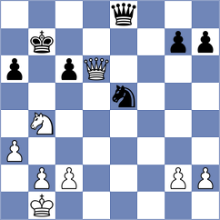 Liu - Bian (chess.com INT, 2021)