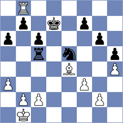 Rogac - Leitao (Chess.com INT, 2021)