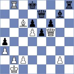 Mullick - Divya (chess.com INT, 2020)