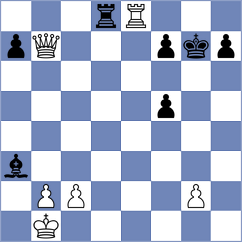 Guimaraes - Akopian (Chess.com INT, 2020)