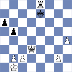 Ponizil - Antoniou (chess.com INT, 2024)