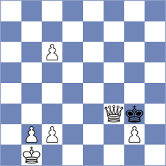 Narva - Putri (chess.com INT, 2021)
