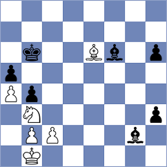 Szmyd - Jain (chess.com INT, 2023)