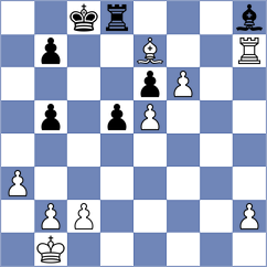 Rakhmangulova - Kholyavko (chess.com INT, 2021)