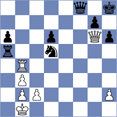 Rodchenkov - Swicarz (chess.com INT, 2021)