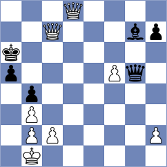 Rahman - Polster (chess.com INT, 2022)