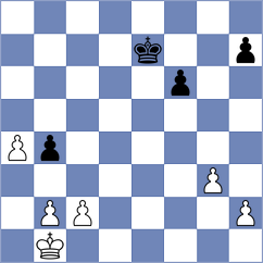 Triapishko - Gupta (chess.com INT, 2021)