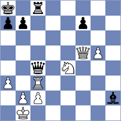 Durarbayli - Wieczorek (chess.com INT, 2023)