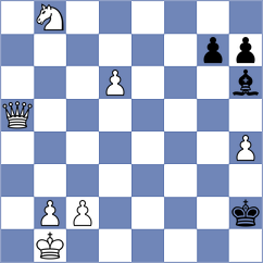 Ilyasli - Zaichenko (chess.com INT, 2021)