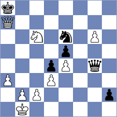Martinez Reyes - Nefedov (chess.com INT, 2023)