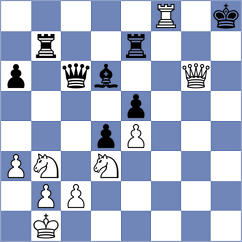Novikova - Oglaza (chess.com INT, 2024)