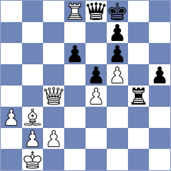 Gorshtein - Dias (chess.com INT, 2024)