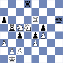 Luo - Bachmann Schiavo (chess.com INT, 2024)