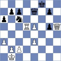 Rafalimanana - Migus (Europe-Chess INT, 2020)