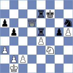 Gabrielian - Zheenbekov (chess.com INT, 2024)